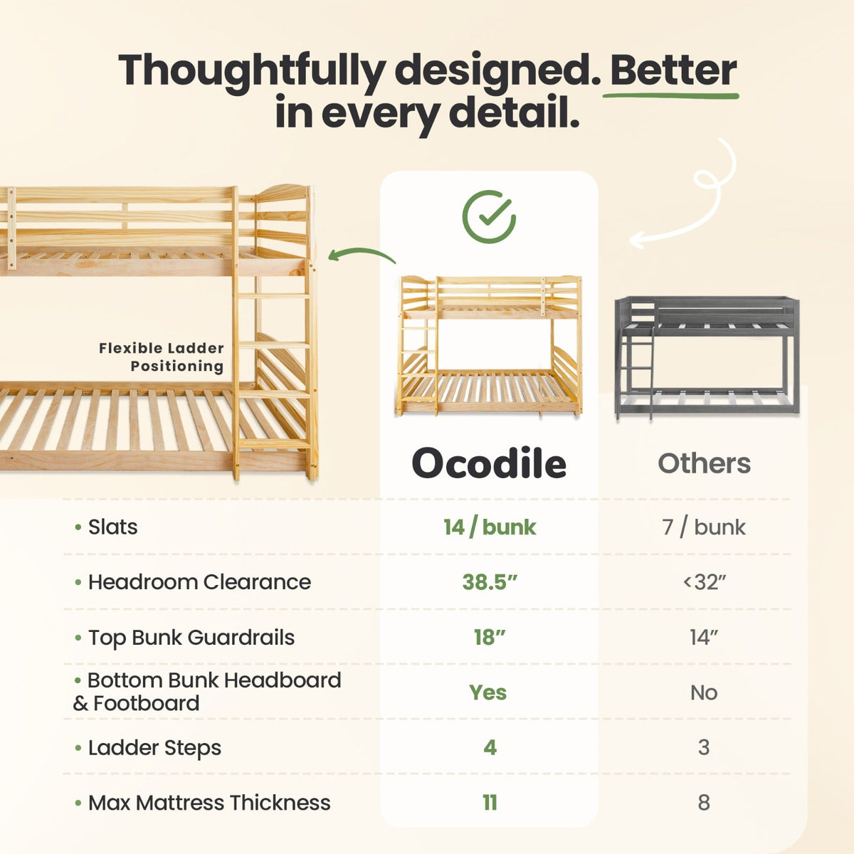 Bunk Bed For Kids
