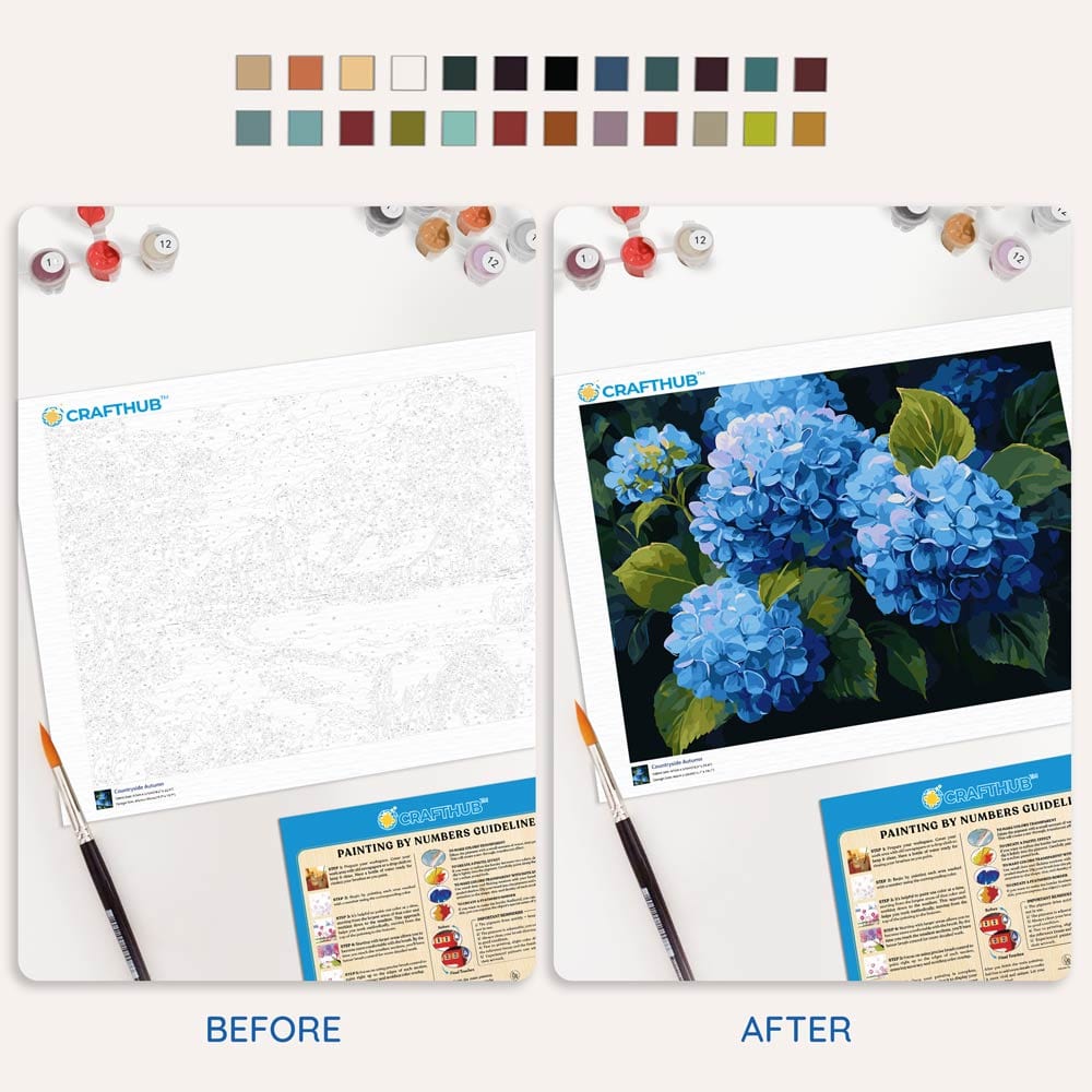 Blue Hydrangeas - Paint By Numbers Kit